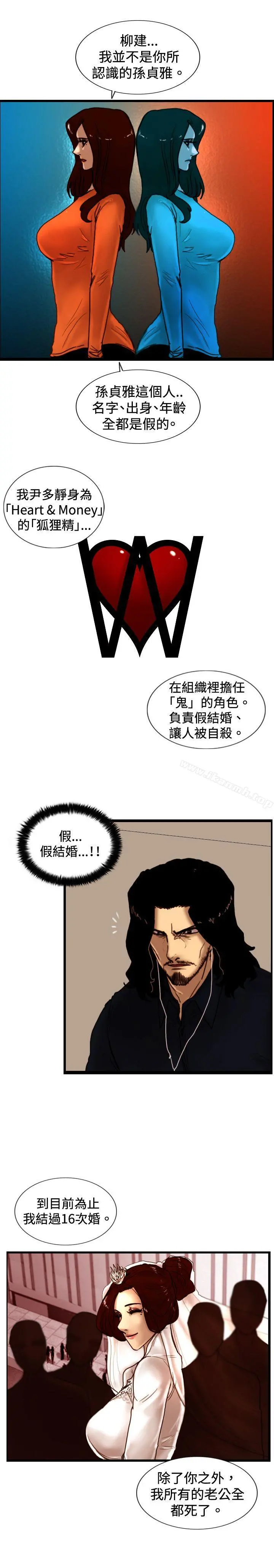 觉醒(完结)