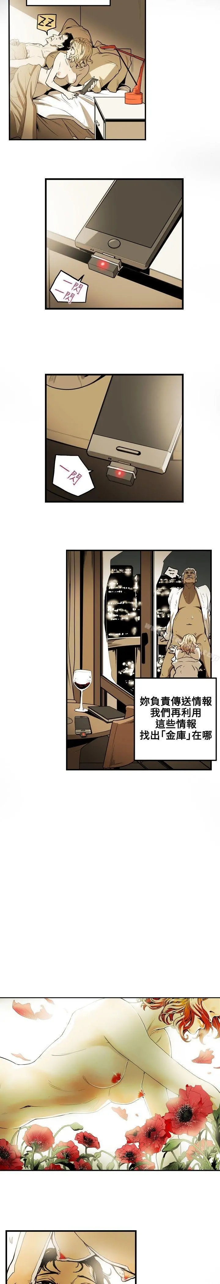 Honeytrap甜蜜陷阱