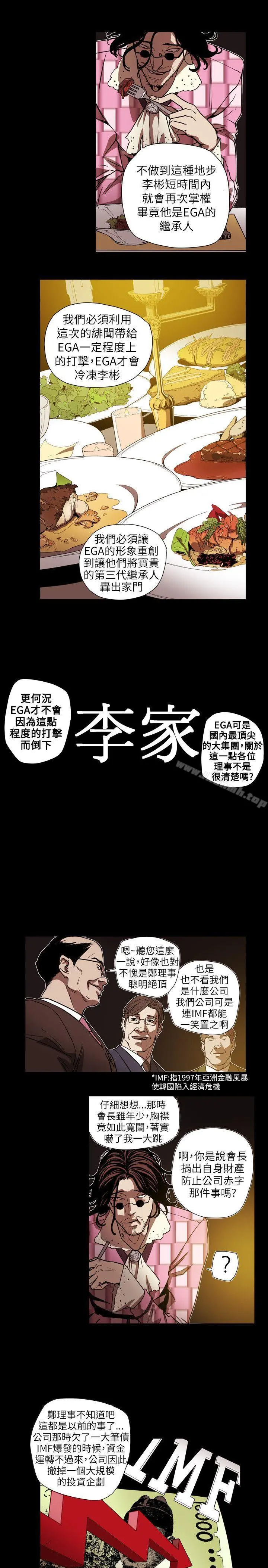 Honeytrap甜蜜陷阱