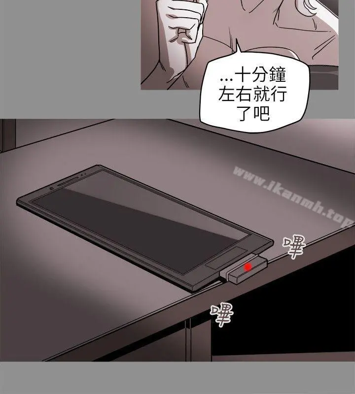 Honeytrap甜蜜陷阱